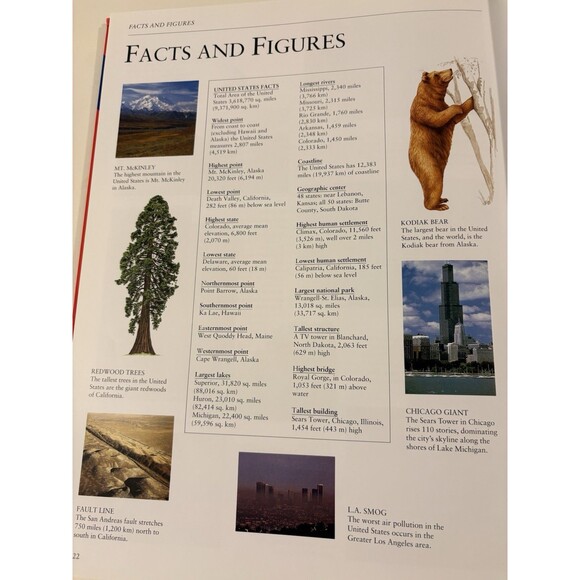 The Young People's Atlas of the United States,Harrison,Van Zandt,Home School - Picture 9 of 12